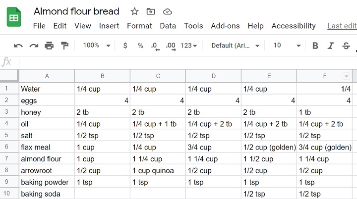 Spreadsheet screenshot showing ingredients for paleo bread recipe
